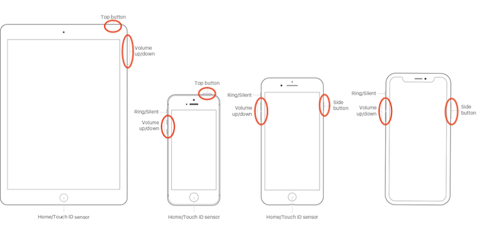 Diagrams showing what buttons to press to run iPhone/iPad/iPod diagnostics.